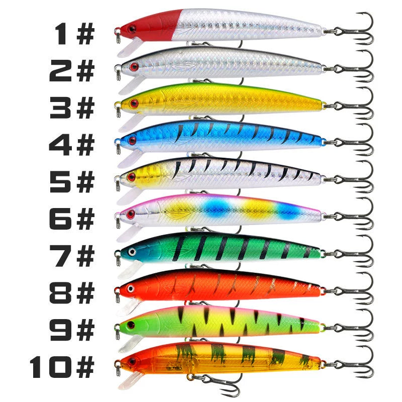 Wobbler & Minnow – Raubfisch Kunstköder für Barsch, Zander & Hecht