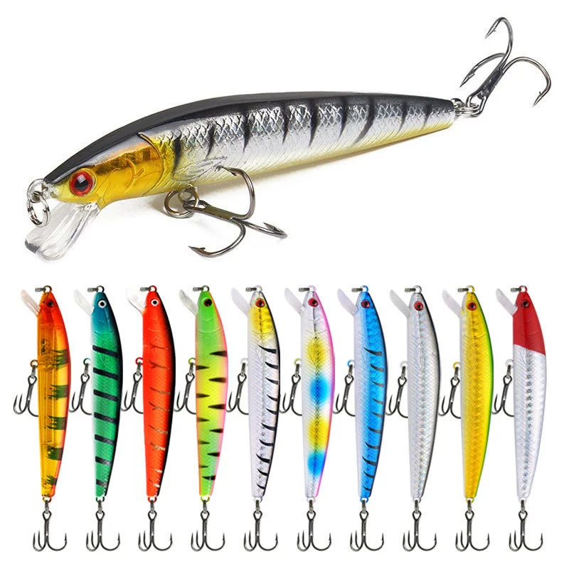 Wobbler & Minnow – Raubfisch Kunstköder für Barsch, Zander & Hecht